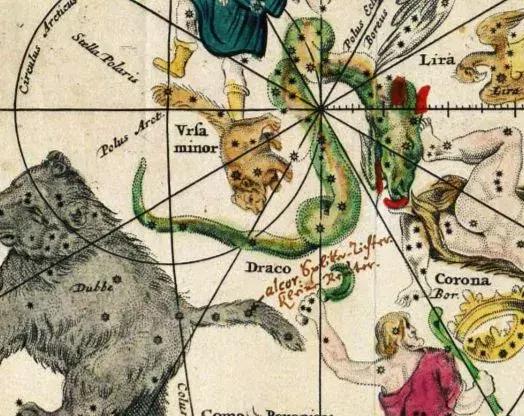 北斗星的勺柄指向_北斗星斗柄指向_北斗星勺把指向