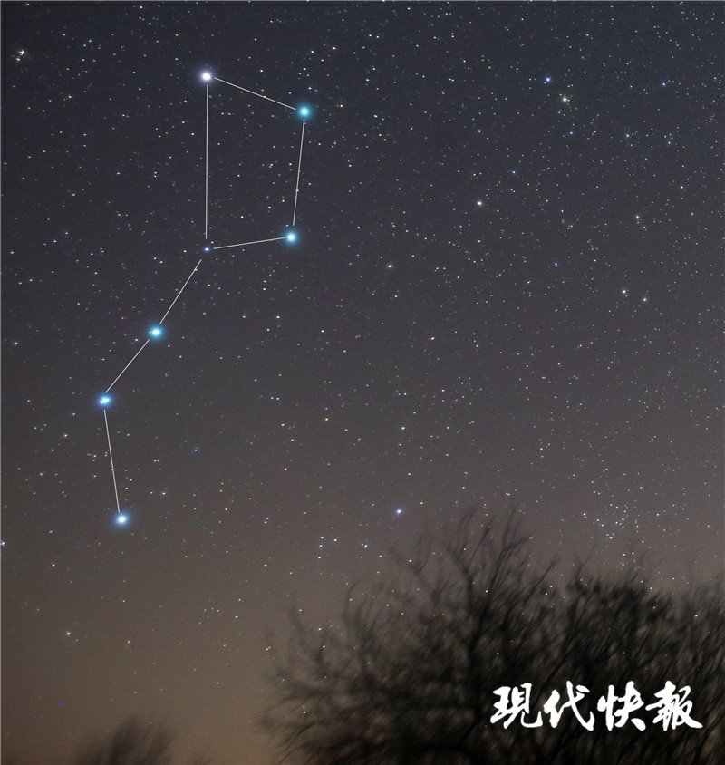 认识“北斗七星”：可定方向、定季节