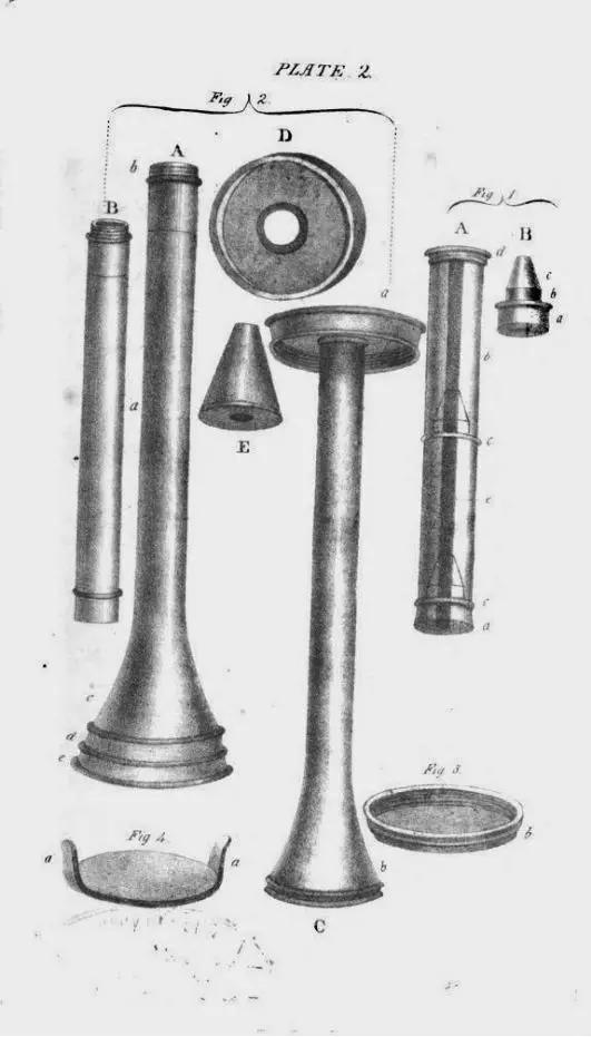 听诊器原理生活应用_雷奈克氏肝硬化_听诊器发明过程