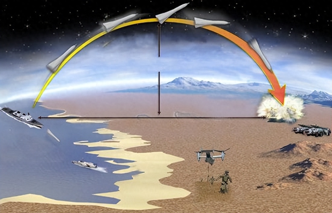 电磁炮威力_电磁弹射系统_电磁炮生活应用