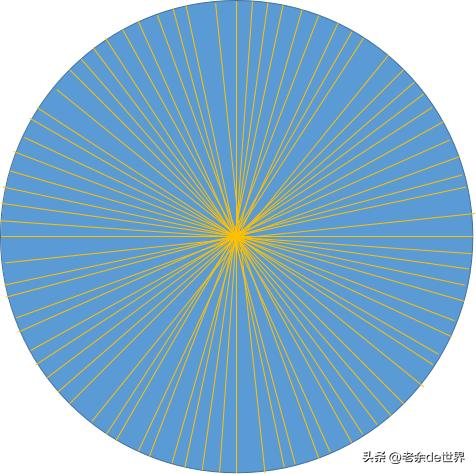 数学概念对现实生活的启发_数学应用生活_微积分思维