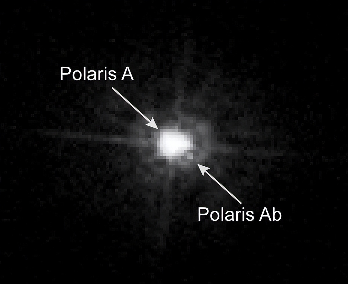 北斗星的勺柄指向_北斗星斗柄指向方位的来历_北斗星斗柄指向正南