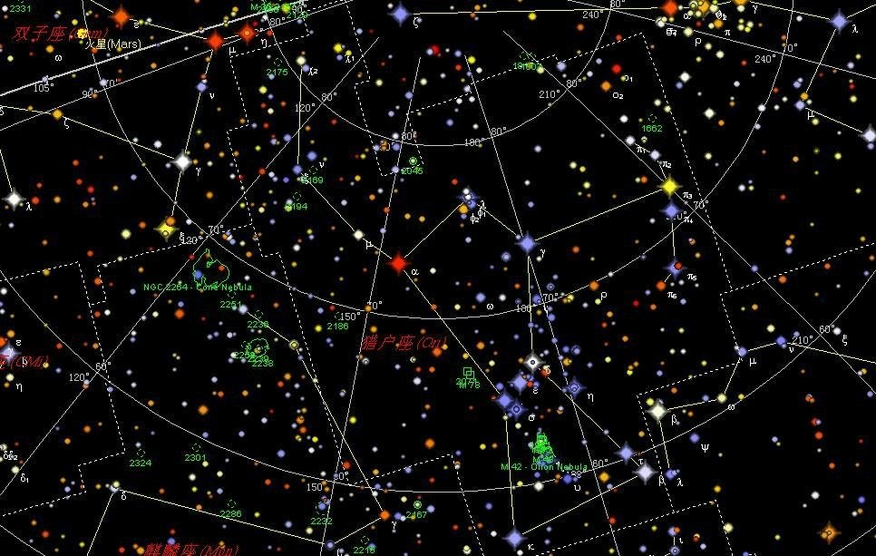 北斗星斗柄指向正南_北斗星斗柄指向方位的来历_北斗星的勺柄指向
