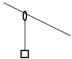 应用定律牛顿生活中的例子_牛顿第二定律生活应用_牛顿定律在我们生活中的应用