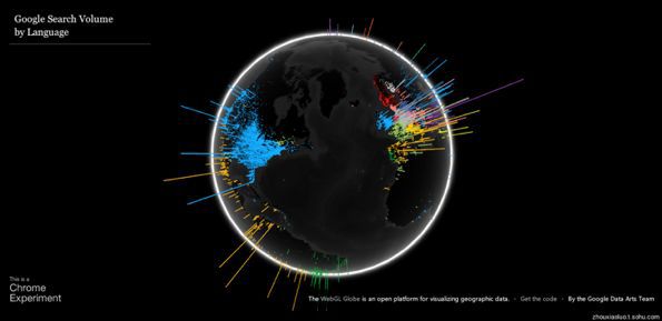 新闻 游戏_交互叙事_新闻游戏