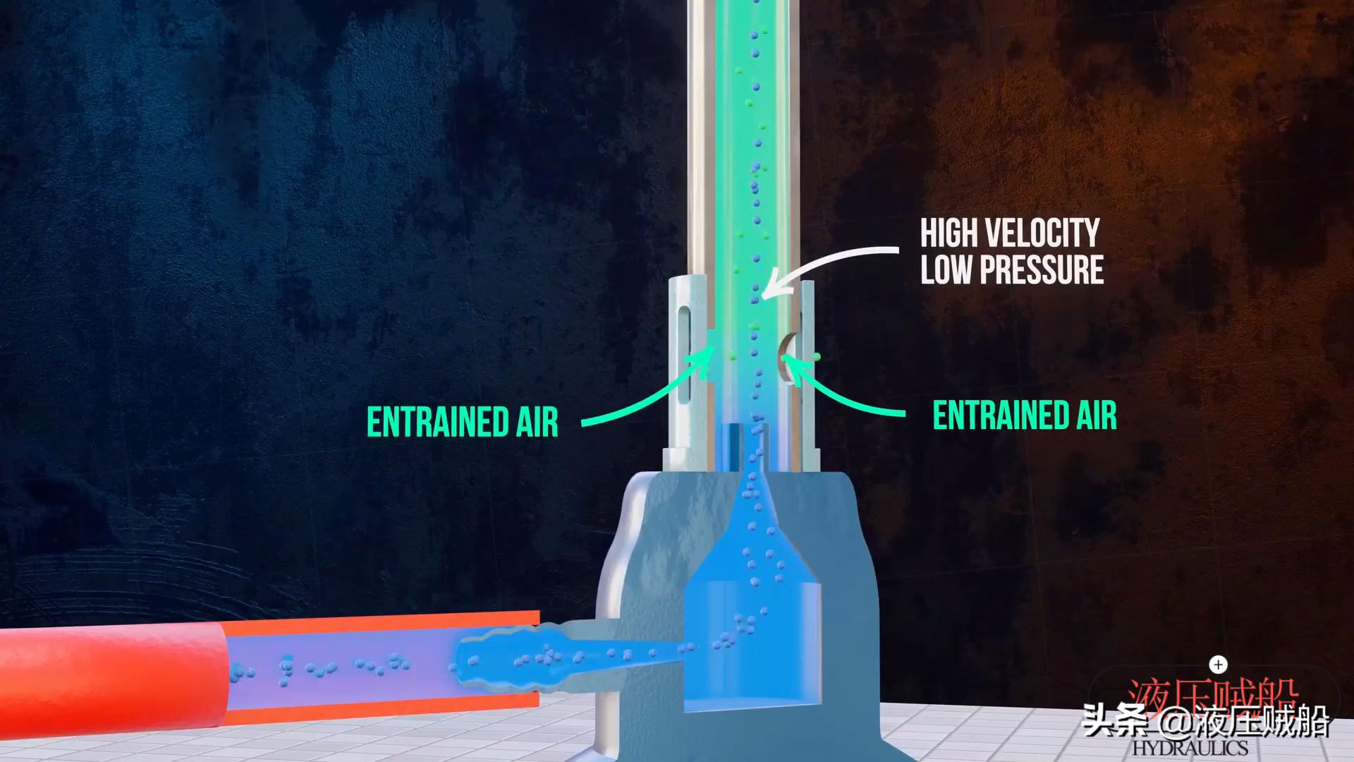 伯努利原理生活应用_伯努利方程原理_伯努利方程应用实例