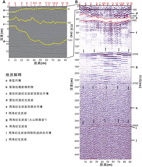 微博月球车玉兔_嫦娥三号月球探测器数据_嫦娥三号科学探测成果