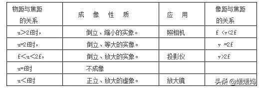 应用挂载器原理_应用原理是什么_听诊器原理生活应用