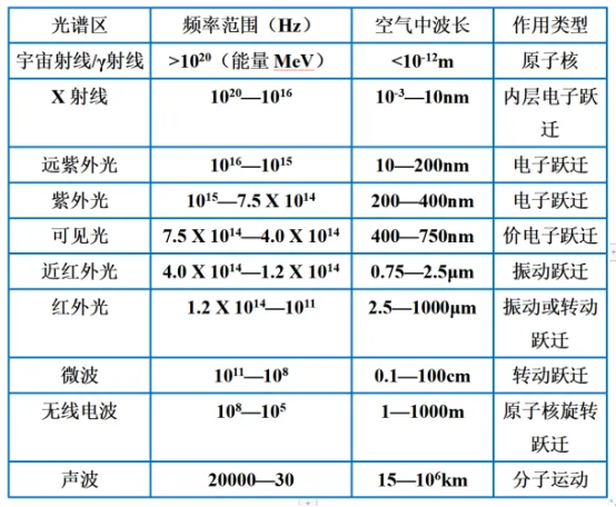 电磁炮生活应用_电磁炮的应用现状_电磁炮在生活中的应用