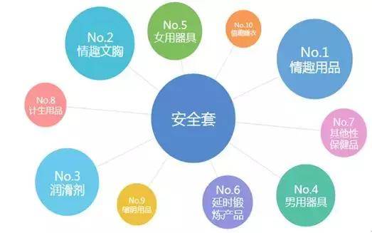 情趣空间是不是_情趣空间_情趣空间是诈骗APP吗