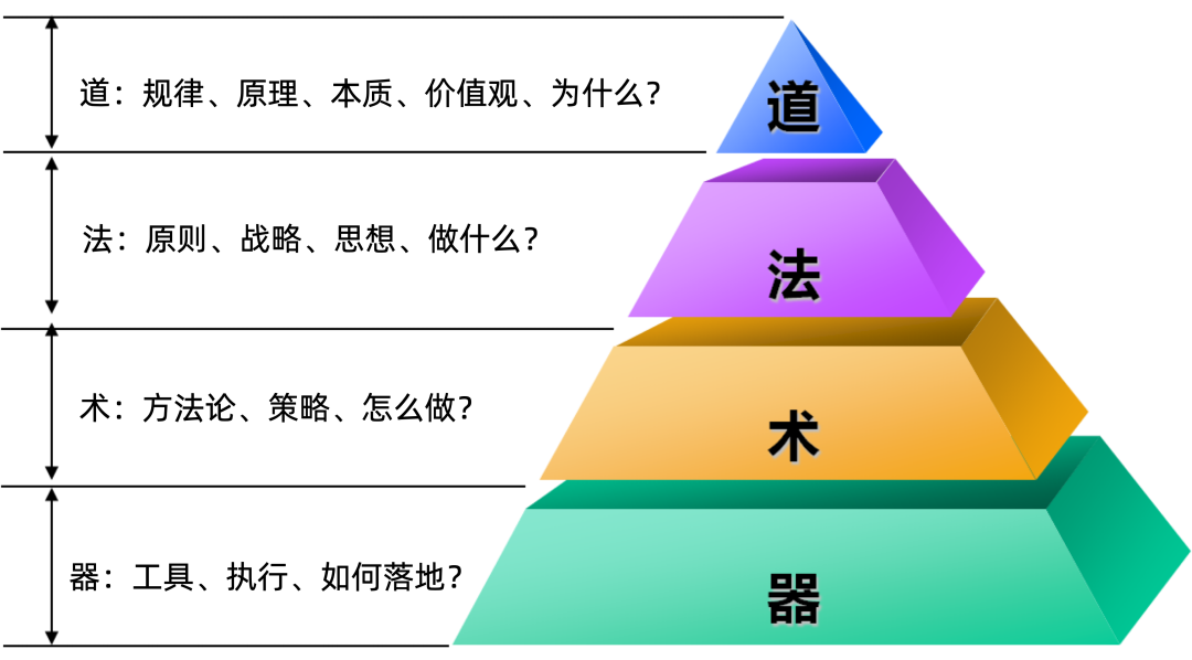 专题页面游戏怎么做_游戏专题页面_游戏专题页设计