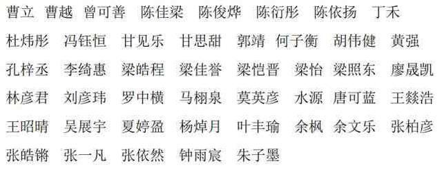 快看看有没有你家娃！佛山一中、石门中学、顺德一中自主招生名单公示