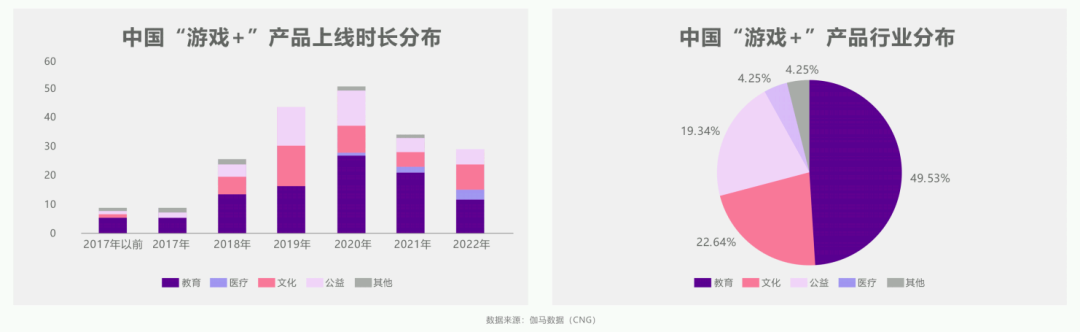 游戏专题网_游戏专题页_最热门的网络游戏网站