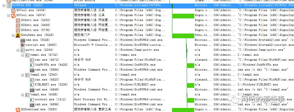 新闻游戏百科_网页游戏新闻_新闻网页游戏有哪些