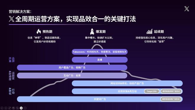 游戏新闻动态_游戏叙事火山模型_中国游戏出海洞察