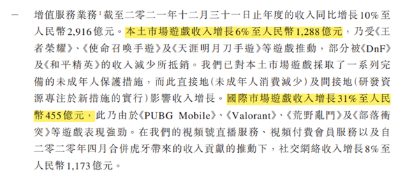 腾讯 这次是真的“躺”了