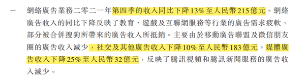 腾讯 这次是真的“躺”了