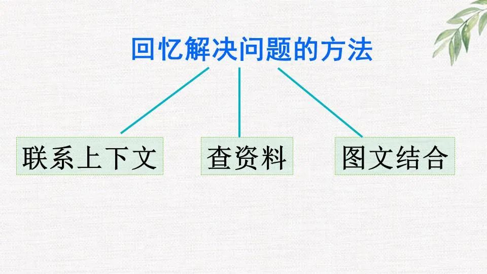 纳米技术生活应用_纳米技术日常生活应用_纳米技术生活应用