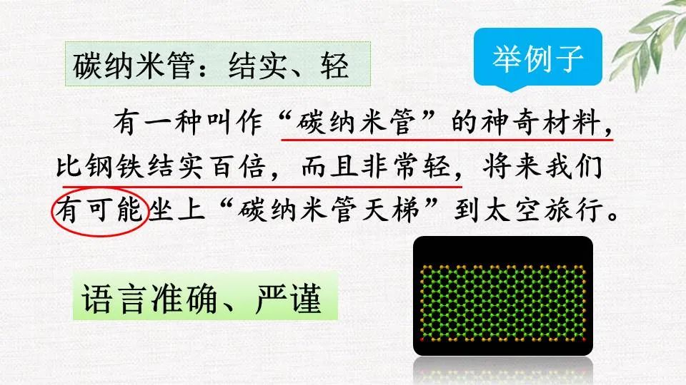 纳米技术生活应用_纳米技术生活应用_纳米技术日常生活应用