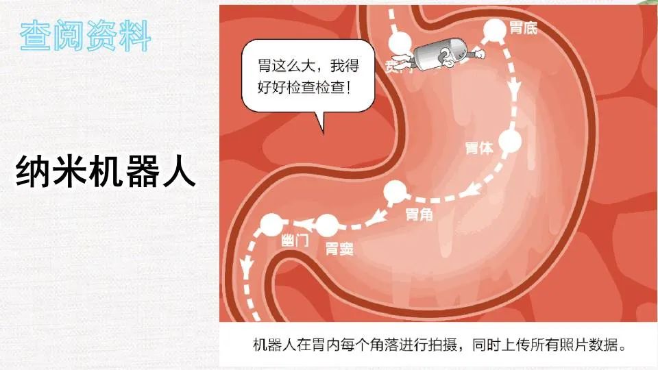 纳米技术日常生活应用_纳米技术生活应用_纳米技术生活应用