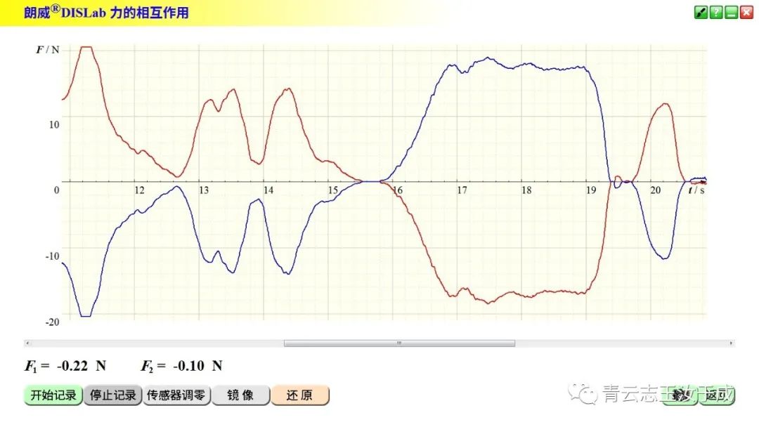 牛顿定律应用举例_牛顿定律实际应用_牛顿第二定律生活应用