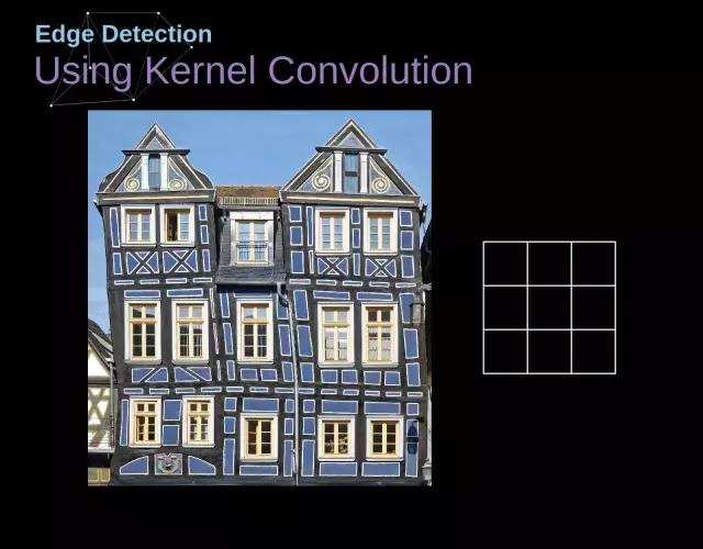 卷积神经网络工作原理详解_卷积神经网络数学原理_卷积在生活应用