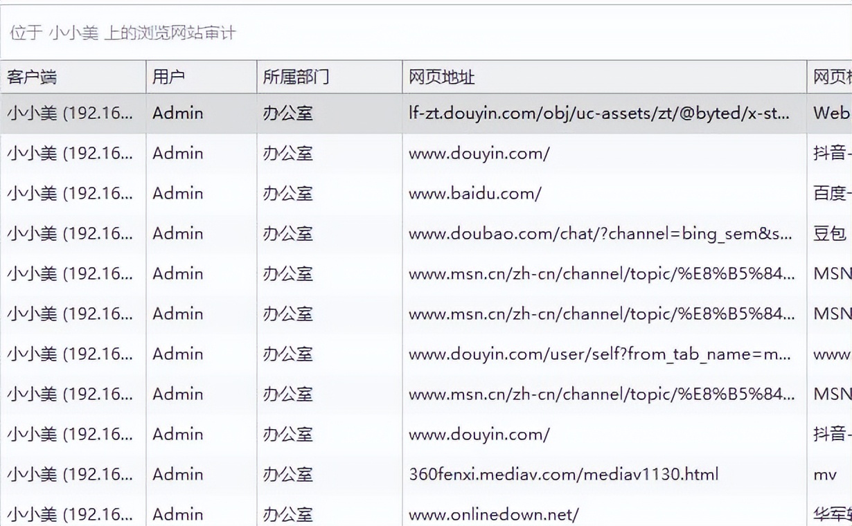 数据追踪工具_网络改变生活有什么应用_上网记录管理