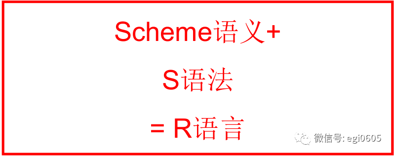pg下载渠道 r语言清除变量_R语言（1）初识与数据结构
