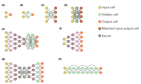 卷积的应用实例_卷积在生活应用_卷积在生活中的应用