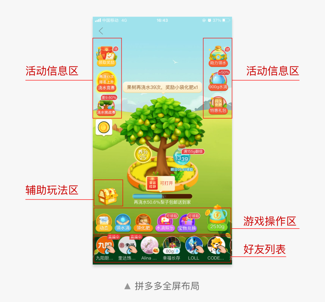 电商游戏专题03-交互设计篇