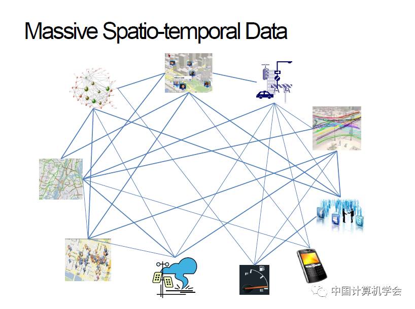 卷积的应用案例_卷积在生活应用_用卷积解释一种生活现象