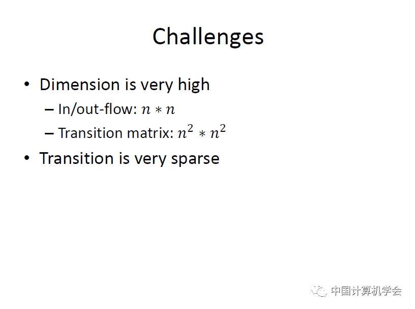 用卷积解释一种生活现象_卷积的应用案例_卷积在生活应用