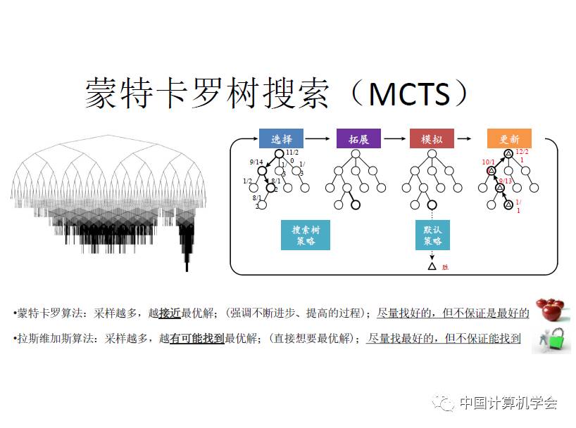 卷积在生活应用_卷积的应用案例_用卷积解释一种生活现象