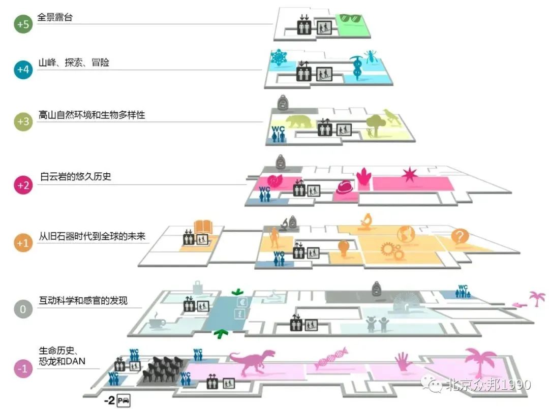 锥体上滚的实际应用_椎体上滚生活应用_锥体上滚的实验现象