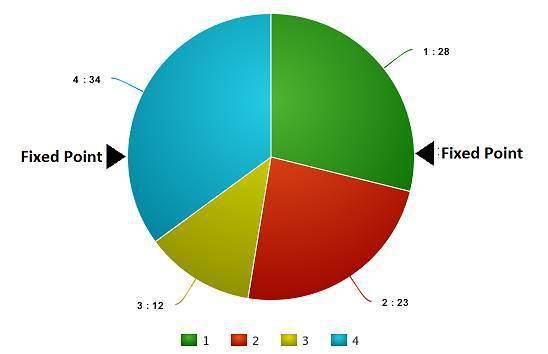 遗传算法应用案例_遗传算法应用生活实例_遗传算法优化方法