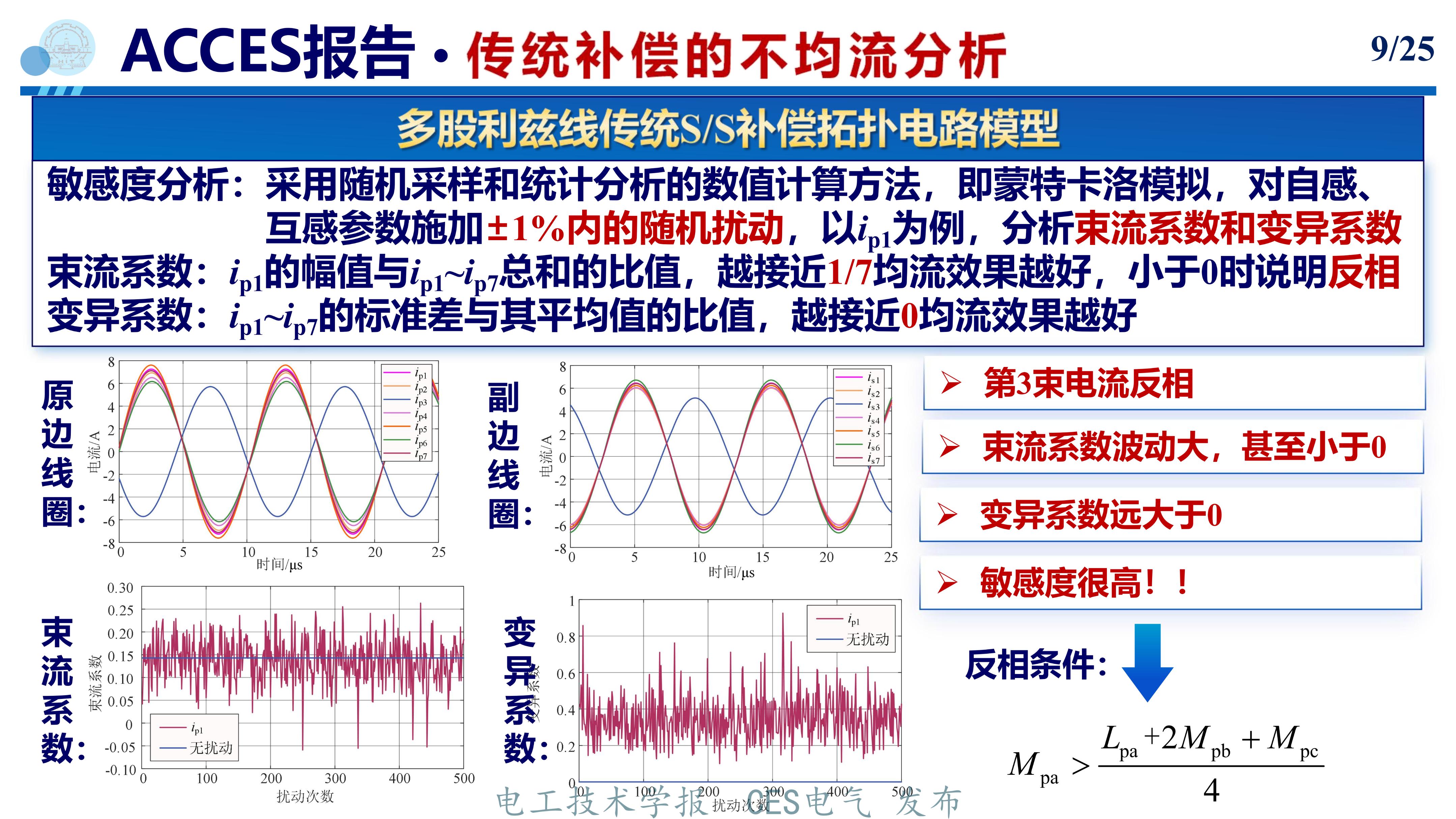 无线电能传输的生活应用_分束补偿方法_无线电能传输系统多股利兹线损耗分析