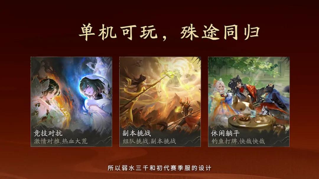 网易天下系列升级_游戏新闻天天报_天下万象跨平台MMO