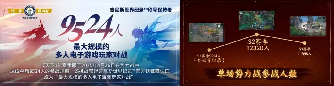 天下万象跨平台MMO_网易天下系列升级_游戏新闻天天报