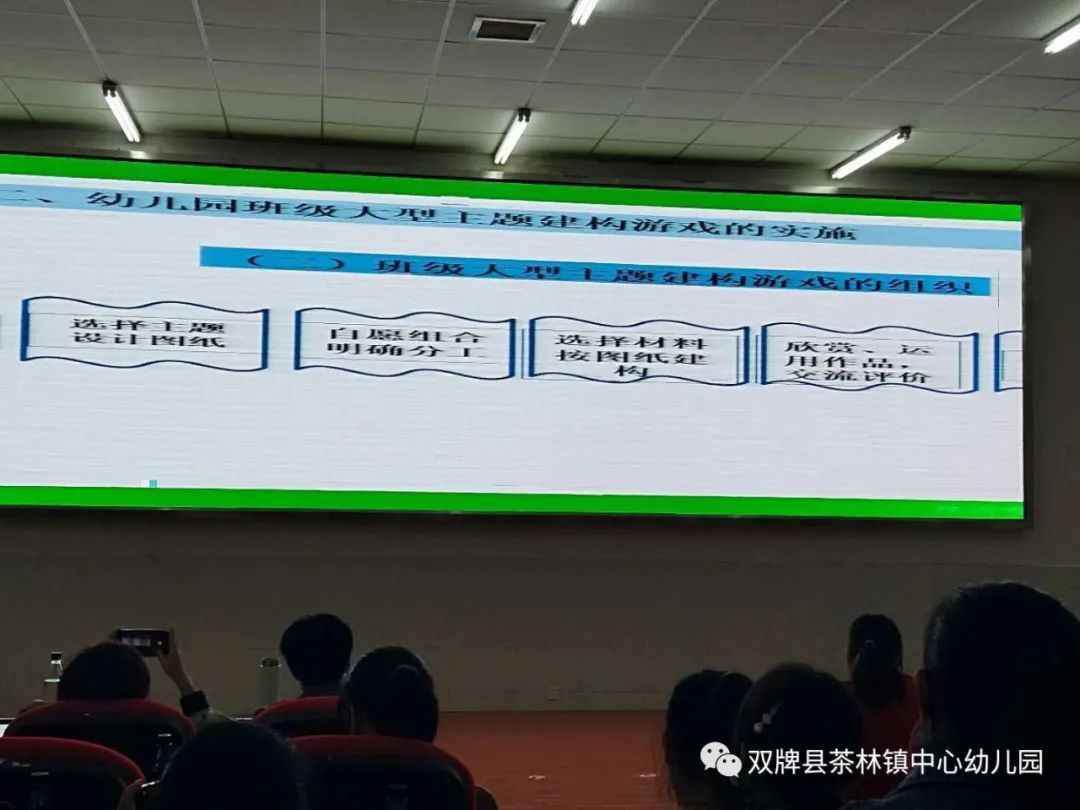 专题园总结幼儿游戏的特点_幼儿园游戏专题总结_幼儿园开展游戏活动总结