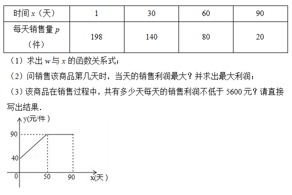 物理化学的生活应用_物理化学实际应用_物理化学在生活应用