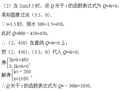 物理化学在生活应用_物理化学的生活应用_物理化学实际应用