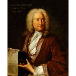 生活中的伯努利原理见面课_伯努利原理生活应用_伯努利生活中的应用