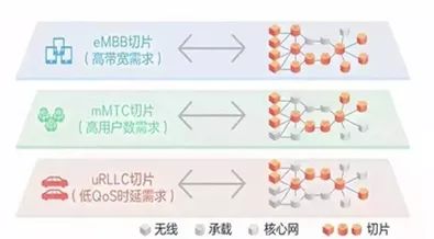 网络改变生活有什么应用_网络改变生活方式的例子_应用改变网络生活有哪些方面