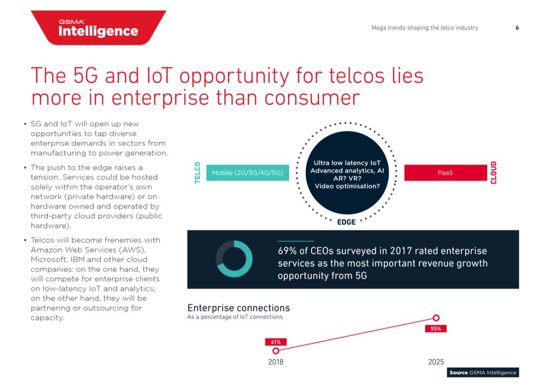 网络改变生活有什么应用_网络改变生活方式的例子_应用改变网络生活有哪些方面