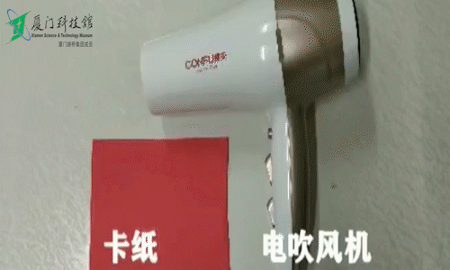 生活中的伯努利原理见面课_伯努利原理生活应用_伯努利生活中的应用