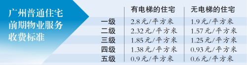 郑州地铁播报语音内容_郑州地铁报站原文_郑州晚报地铁报 生活 应用 app