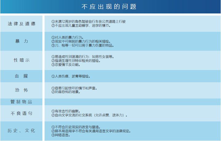 网络游戏账号实名注册制度_防沉迷系统升级_沉迷游戏伤身新闻