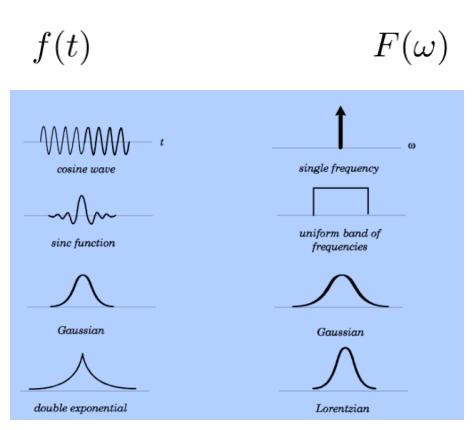 伯努利原理生活应用_伯努利生活中的应用_生活中的伯努利原理见面课