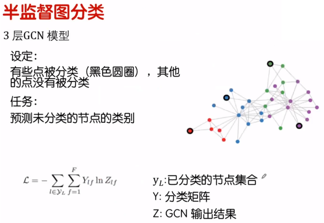 卷积的应用实例_卷积在生活中的应用_卷积在生活应用