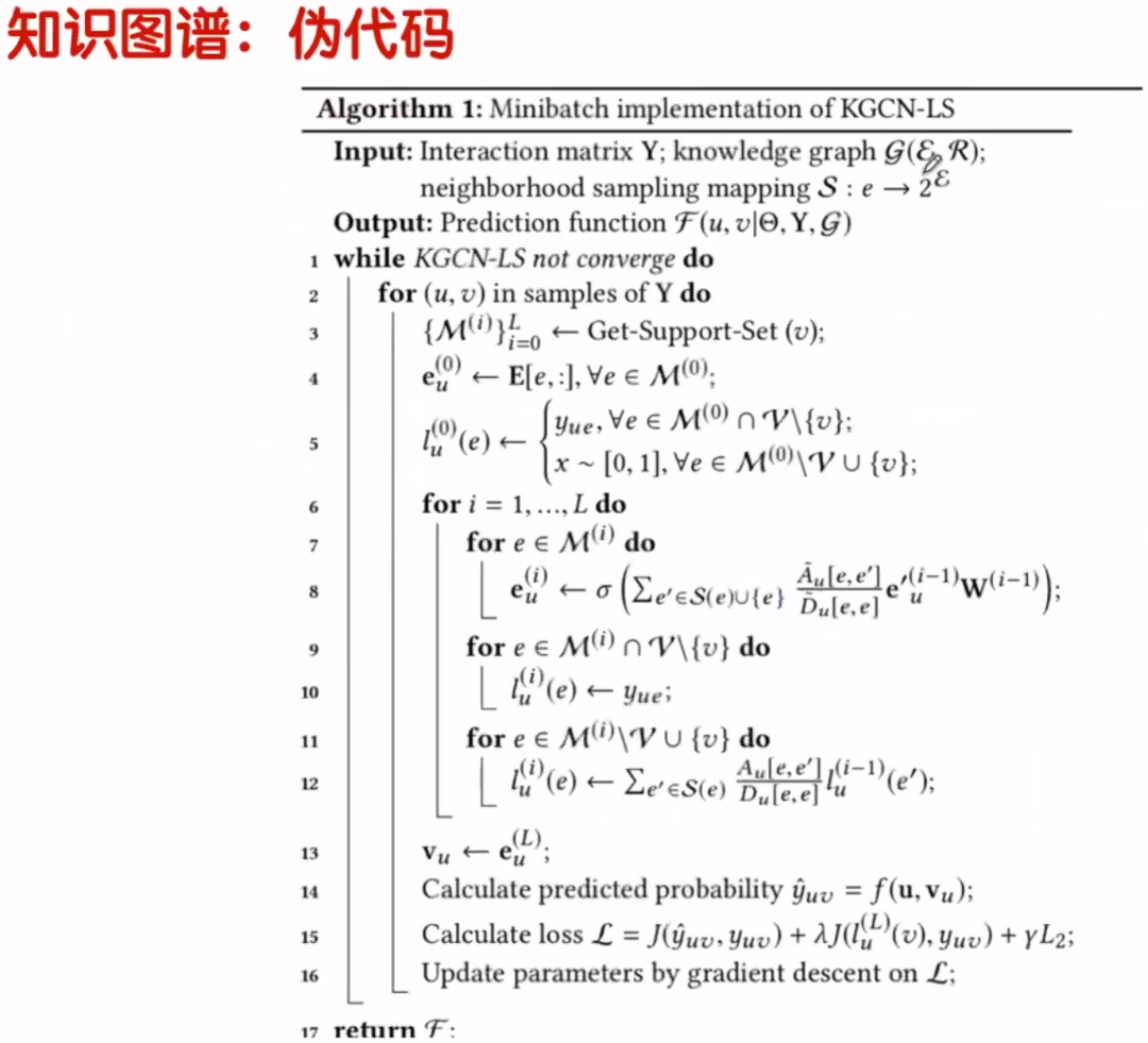 卷积在生活中的应用_卷积的应用实例_卷积在生活应用